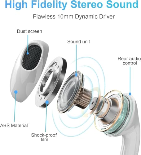 Auriculares para iPhone con Cable, [Certificados MFI] Auriculares Internos con Micrófono y Control de Volumen,In Ear Earpods Light-ning Compatibles con iPhone 14/14 Pro Max/13/12/11/XR/XS/X/8/7/SE