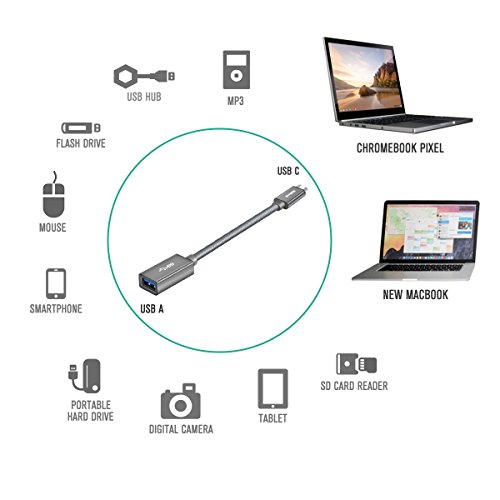 image for Nekteck USB-IF Certified(2-Pack) USB C to USB 3.0 Aluminum Adapter Thu