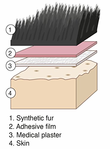 2 Mustaches+Adhesive+Novelty+Value+6pcs