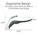 Vive Precision Temporal Artery Thermometer - Forehead Fever Thermometer for Baby, Adults, and Elderly - Digital Tympanic Temperature Measurement Device - Accurate,Instant Reading Head Temp Checker