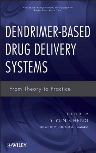 Dendrimer-Based Drug Delivery Systems - From Theory to Practice