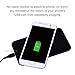 Wireless Charger Kit, AYAMAYA Qi Wireless Charger Charging Pad (Black) + Receiver for Samsung Galaxy S5 qi Wireless Charger Accept Coil