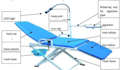 Dental Portable Folding Chair Mobile Unit GU-P109A with LED Operation Light Lamp + Waste Basin +Basin Support by Purple-Violet