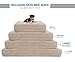 Milliard Premium Orthopedic Memory Foam Dog Bed with Anti-Microbial Waterproof Non-slip Cover, Large 40x35x4 in
