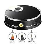 URANT Bluetooth Transmitter Optical, Digital Optical TOSLINK/ 3.5mm /Coaxial Wireless Audio Adapter for TV/Speakers Home Stereo System PS4 Xbox VCD/DVD- AptX Low Latency &2 Devices Pair at Once