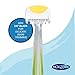 Noxzema Bikini Shavers and Trim