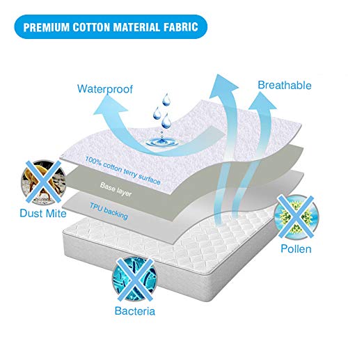 Twin XL Size Premium Waterproof Mattress Protector, Breathable Cotton