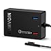 Surface Pro 4 Charger,DUMVOIN 72W 12V 2.58A for Microsoft Surface Pro 3 Adapter Intel Core i5 i7 USB AC Power Supply with Quick Charge 3.0 for Samsung Galaxy S7/S6/Edge,LG,Google Nexus,iPhone,iPad