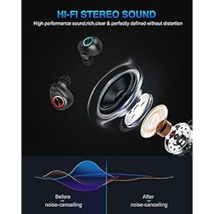 Yarber Auricolare Bluetooth Senza Fili Cuffie Bluetooth 5.0 Stereo Leggero TWS con Microfono Display Digitale a LED… - immagine 5