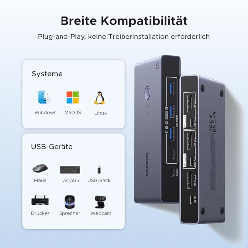 UGREEN DP 1.4 KVM Switch 8K @ 60Hz 2 PC 1 Monitor with 4 USB 3.0 Ports | KVM Switch 8K60Hz 4K240Hz 4K120Hz Compatible with Windows, MacOS and Linux