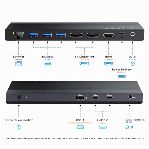 WAVLINK 12-in-1 USB-C Docking Station, 100W Power Delivery, 2DP+HDMI, 4 USB-A, 2 USB-C Gigabit Ethernet 10 GPS, Triple Display Laptop Docking Station.