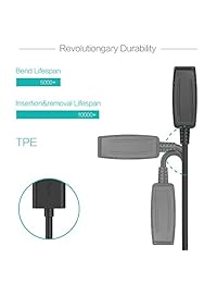 TUSITA Charger for Garmin Forerunner 35 230 235 630 645 Music 735XT, Approach G10 S20, Vivomove HR - USB Charging Cable 100cm - GPS Smartwatch Accessories