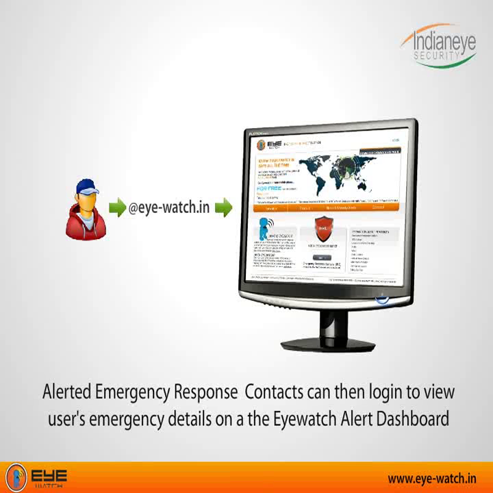 Eyewatch Basic - App on Amazon Appstore