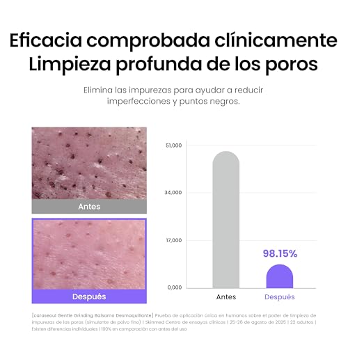 caraseoul Bálsamo Limpiador Suave Giratorio con BHA ácido salicílico & Bakuchiol, vegano, textura no grasa, aceite limpiador tamaño viaje, cuidado de la piel coreano, para todo tipo de piel (50ml)