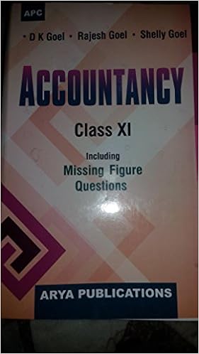 ACCOUNTANCY CLASS 11