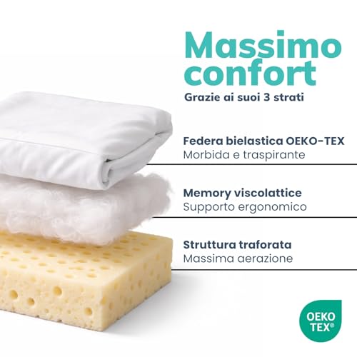 Anti-suffocation pillow for babies from 6 months to 2 years 100% Memory Foam Pillow, Breathable, 40 x 30 cm, Baby Cot and Pram Pillow Safe, Anti-mite, Anti-Reflux and Hypo-allergenic, Made in Italy