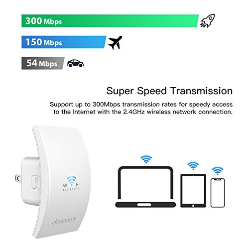3 dodocool+Extender+Booster+Repeater+Wireless