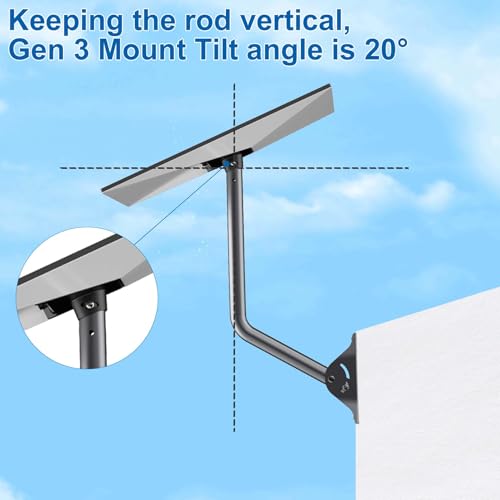 Standard 4/4X Mount for Starlink, Wall Mount Compatible with Gen 3, 47CM Mounting Kit for Roof and Eave, Includes Aluminium Adapter