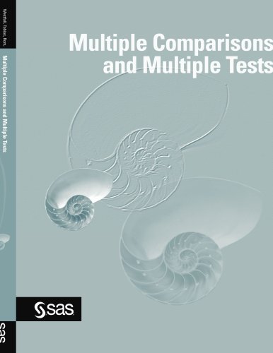 Multiple Comparisons and Multiple Tests Using the SAS System
