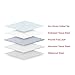 IRIS USA Neat 'n Dry Premium Pet Training Pads, Regular, 17.5