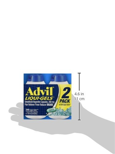 average price of ibuprofen