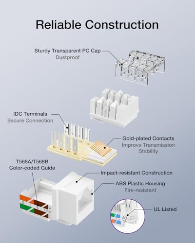 VCE UL Listed 10Gbps Cat6 Keystone Jack Insert 25-Pack, 90 Degree Punch Down RJ45 Keystone Jack Adapter Slim Profile for Patch Panel and Wall Plate, White