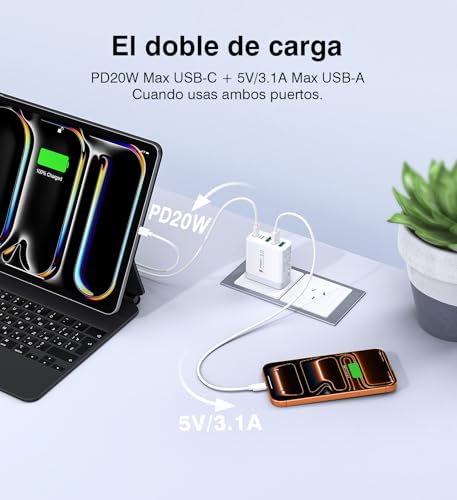 Cargador USB C, Paquete de 2, Bloque de Carga Rápida Tipo C de 5 Puertos, Adaptador de Enchufe de Pared PD&QC, Compatible con iPhone 17, 16, 15, 14, 13, 12 Pro Max, Pixel Note, Galaxy S25 S24, iPad