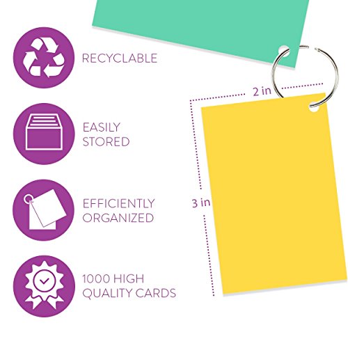 Assorted Colored Blank Flash Cards for Studying 2" x 3" Blank Index