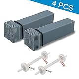 Replacement Cartridge Filter Kit for SoClean 2 CPAP Cleaner and Sanitizer Machine, Includes Filter Cartridge and Check Valve, Genuine OEM with Full Warranty 2-Pack