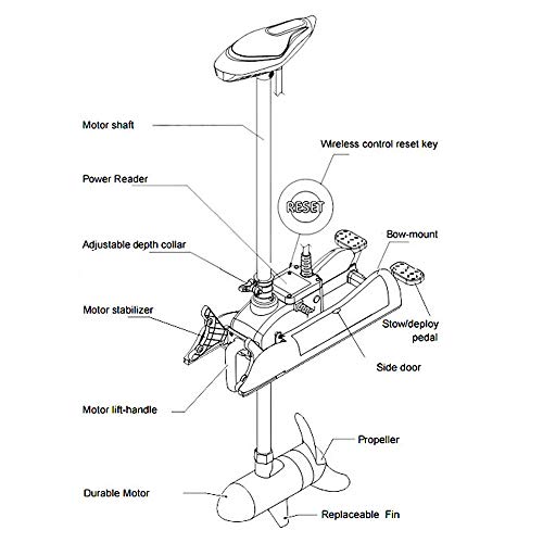Boat Parts Quick Release Bracket for bow trolling motor Haswing Cayman 55 lbs 80 lbs Auto Parts