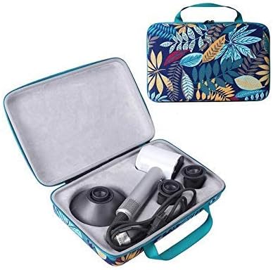 it luggage supersonic soft case