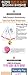 Nella Blackhead Remover, Pore Jelly Pop Blackhead and Whitehead Extracting Gel, Deep Pore Cleanser, Sebum Care, Korean Skin Care, 60 ml