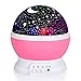 Elecstars Children's Night Light, Hand-held Design Touch Sensor Vibration Birdcage Lamp, Portable Night Lamp with USB Charging Cable for Kids/Babys Gifts (Projection lamp)