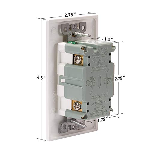 20amp GFCI Outlet Receptacle UL Listed Tamper Resistant Self test White 20A GFCI Duplex 