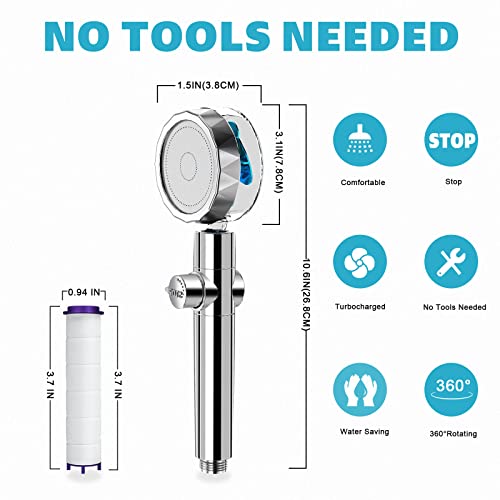 Handheld Shower Head, Kiyaosoka High Pressure Shower Heads Turbo Fan