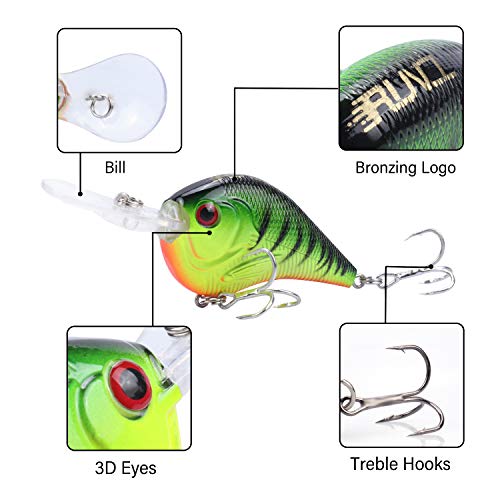 image for RUNCL Anchor Box - Deep Diving Crankbaits DDC112, Wobbler Fishing Lure
