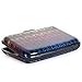 VICHLINE Aluminum RFID Blocking Slim Metal Wallet Credit Card Holder for Men Women (Multicolor wave)