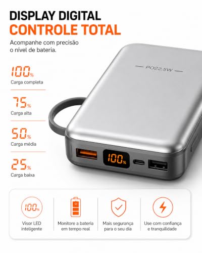 Power Bank 20000mAh 22,5W com Cabo USB-C Integrado e Display Digital LED | Carregamento rápido, compatível com iphone, alça de transporte