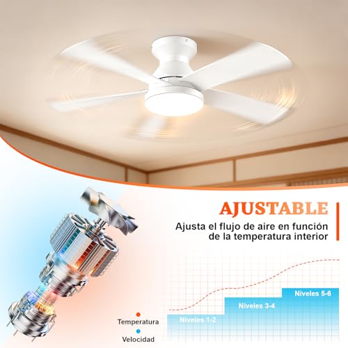 Ventilador de Techo con Luz de 42 Inch/107cm, Montaje Empotrado con Control Remoto, Silencioso de 5 Aspas, 3cct+6 Velocidades, Motor Reversible, Blanco