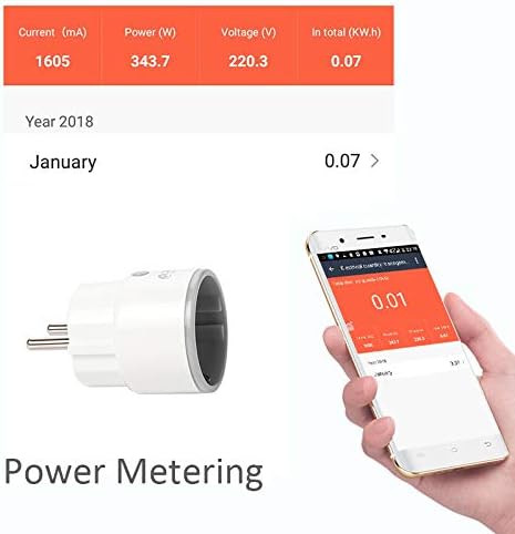 NEO mini Wi Fi Smart Plug de la EU enchufe 16A medicin de potencia KW h electricidad voltaje Amazon AlexaGoogle HomeIFTTT Smart Life control de la aplicacin Pack a 3