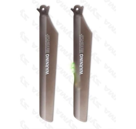 protocol predator sb