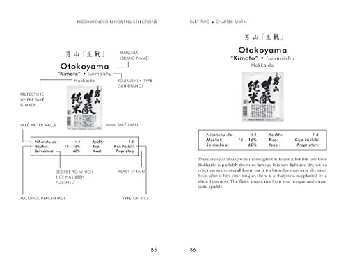 The Sake Handbook: All the information you need to become a Sake Expert!