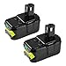Energup Replacement 2Pack 5000Ah 18V Ryobi Battery for Ryobi 18-Volt P102 P103 P105 P107 P108 P109 Ryobi ONE+ Cordless Tool Ryobi 18V Lithium Batteries primary