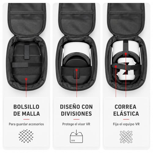 OIUBJDA Transporte compatible Meta Quest/Quest 3/Quest 2/Quest Pro VR,Bolsa para Gafas VR,Meta Quest Caja protectora,Estuche de Viaje protege y la lente