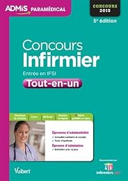 Concours infirmier