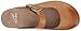 Dansko Women's Martina Mule