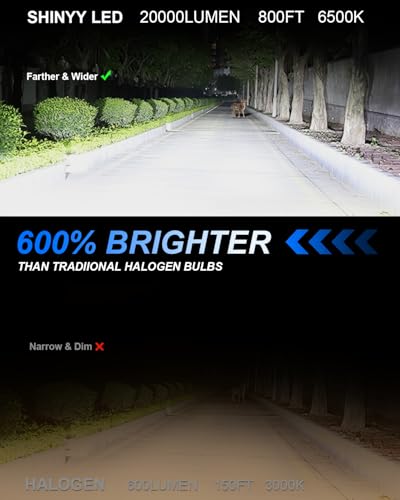 SHINYY H4 LED Headlight Bulbs, 2025 New 12V-36V 20000LM High Powerful 6500K White LED Lamps H4/HB2/9003 Canbus Anti Error for Car and Motorcycle High Beam Low Beam, Replace Halogen and Xenon, 2 Pieces
