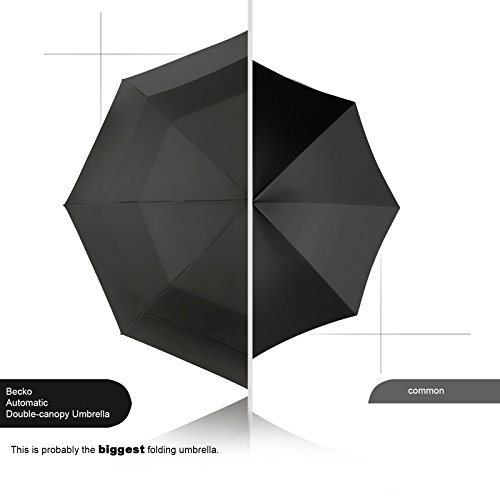 Becko Black Automatic Double-canopy Wind-proof Golf Rain Umbrella