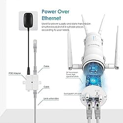 WAVLINK AC1200 Outdoor Weatherproof WiFi