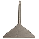4.5-in Wide Machine Sharpened Tile & THINSET